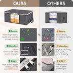 Lifewit 4 Pack 35L Clothes Storage Bins - Image 3