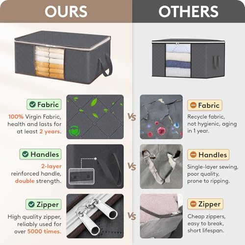 Lifewit 4 Pack 35L Clothes Storage Bins - Image 3