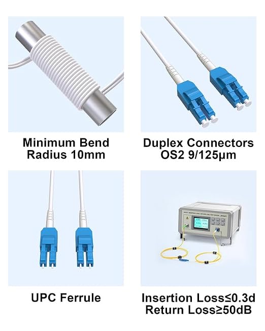 LC to LC OS2 Armored Uniboot Fiber Patch Cable, LC-LC Single Mode Fiber Optical - Image 5