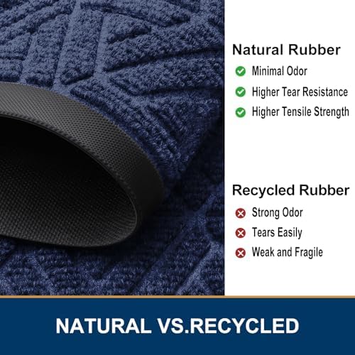 Smiry Front Door Mat Outside Entrance, Low Profile Rubber Doormat - Image 5