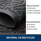 Smiry Front Door Mat Outside Entrance, Low Profile Rubber Doormat - Image 4