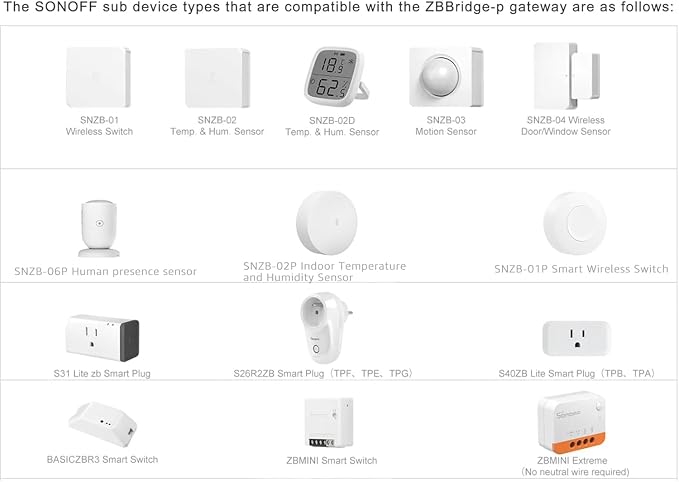 SONOFF Zigbee Bridge Pro Hub, ZigBee 3.0 Smart Gateway, APP Control and - Image 8