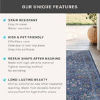 Dark Blue Washable 2x4 Entry Rug - Image 6