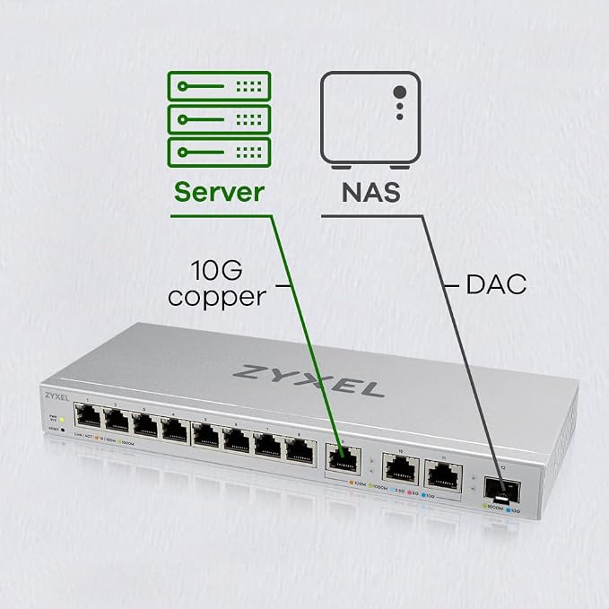 Zyxel 12 Port Network Switch | 10Gb Multi Gigabit Switch | Web Managed | 8X 1G - Image 6