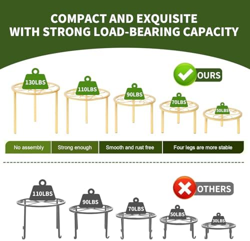 5 Pack Metal Plant Stands, Plant Shelf, Plant Holders - Image 4