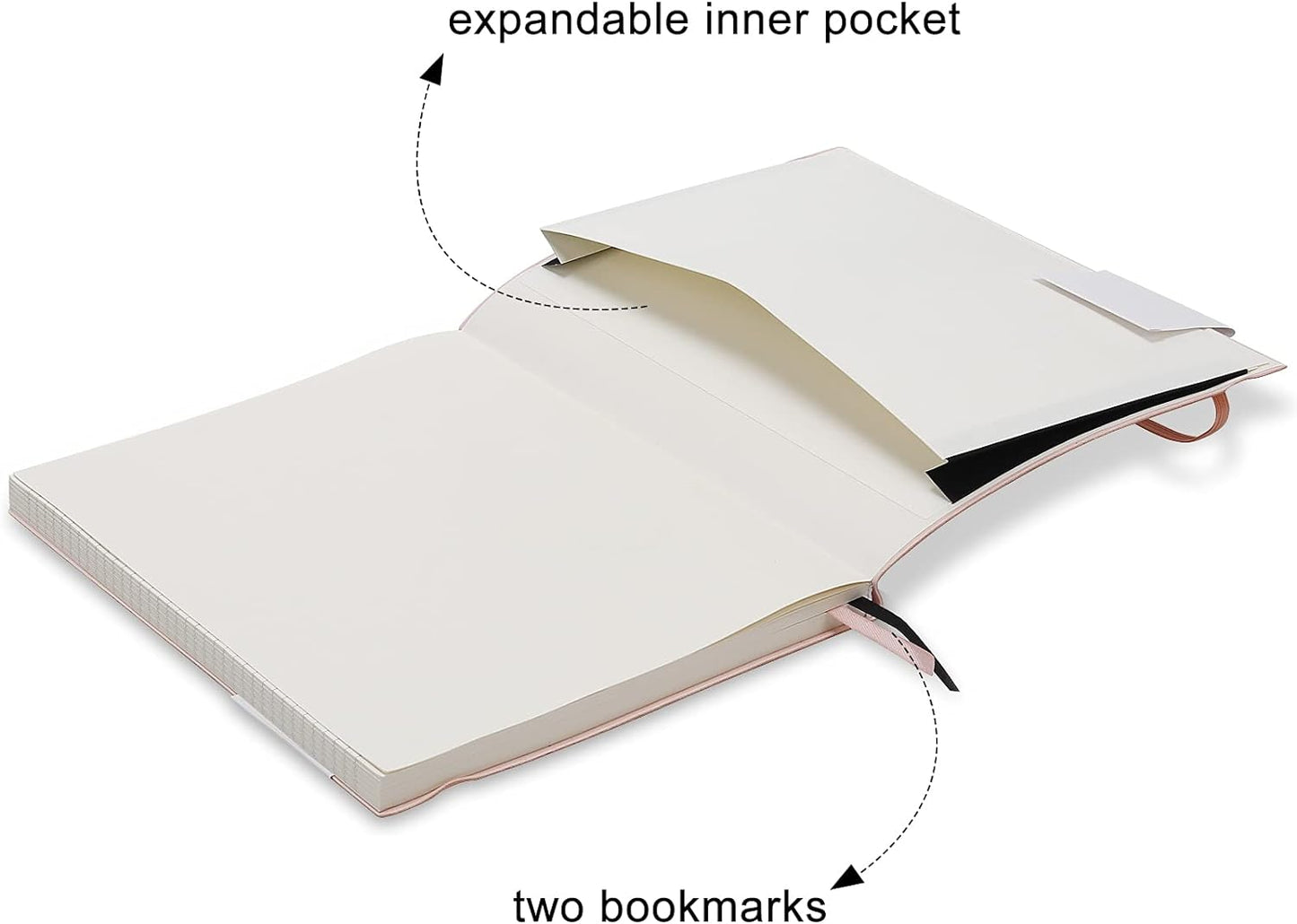 B5 College Ruled Notebooks - 2 Pack B5 Large Journal Notebooks with 376 Numbered Pages,100gsm Thick Lined Paper,Soft PU Leather Cover,7.6 X 10 inch(BLUE)
