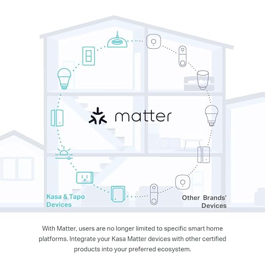 Kasa Matter Smart Light Switch: Voice Control w/Siri, Alexa & Google Assistant - Image 10