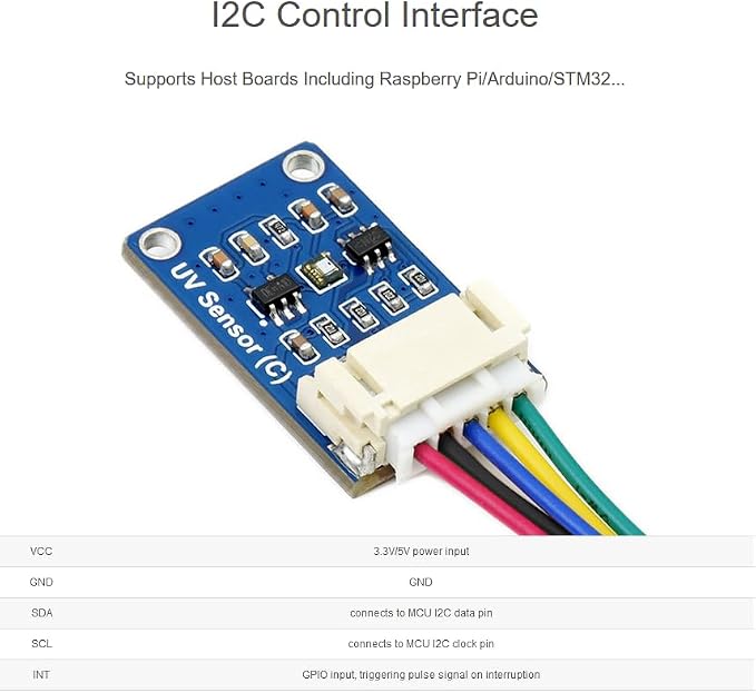 waveshare Digital LTR390-UV Ultraviolet Sensor, Direct UV Index Value Output - Image 4