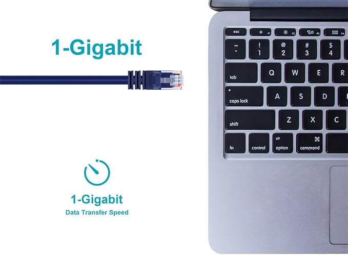 Monoprice Cat6 Ethernet Patch Cable - Image 5