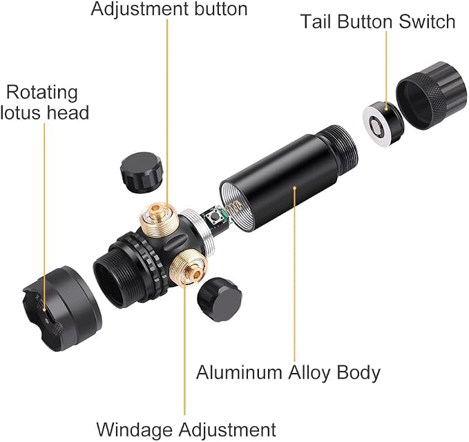Feyachi Tactical Green Laser Sight - Image 3