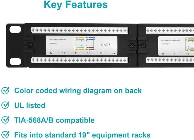 Monoprice Patch Panel - Image 4