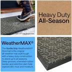 GORILLA GRIP WeatherMAX Door Mat, Indoor Outdoor Use - Image 3