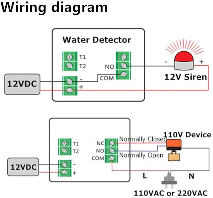 12V DC Wired Water Detectors Water Leak Alarm Module Leakage Flood Sensor - Image 6