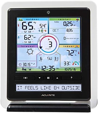 AcuRite Iris Wireless Indoor/Outdoor Weather Station - Image 7
