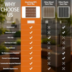 Polymer Interlocking Composite Deck Tiles Outdoor - Image 4