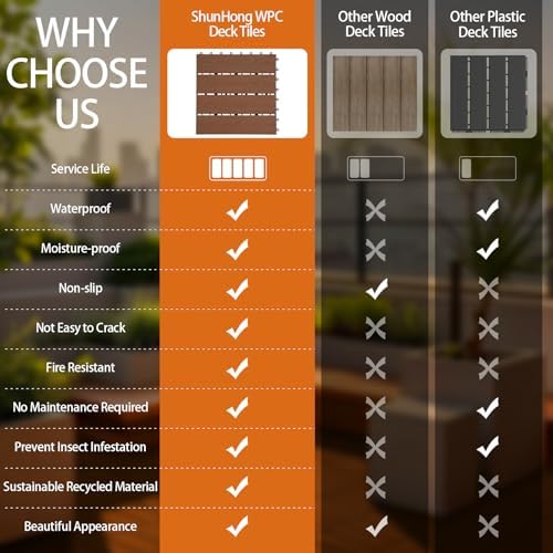 Polymer Interlocking Composite Deck Tiles Outdoor - Image 4