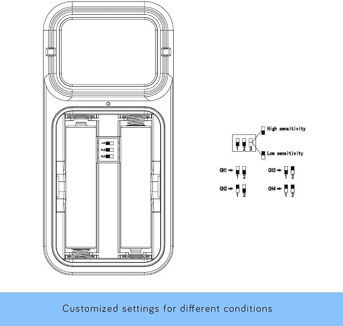 Ecowitt WH55 Wireless Water Leak Detection Sensor - Image 5