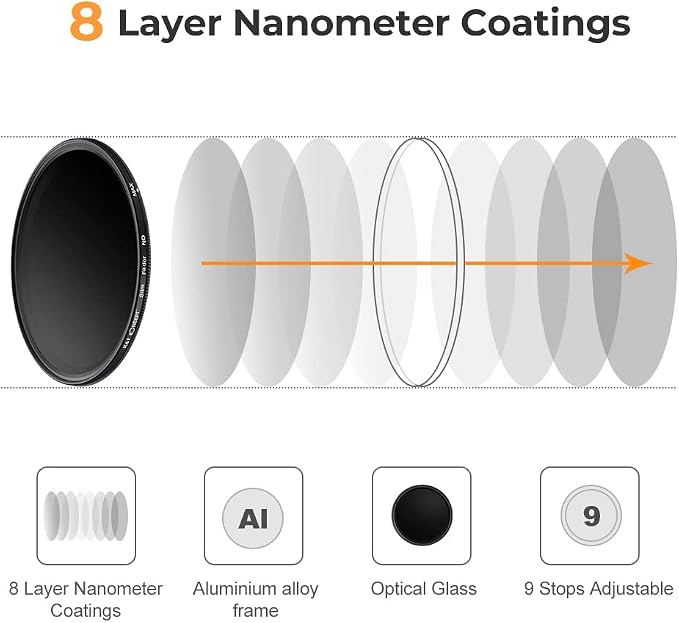 K&F CONCEPT 77mm Variable ND2-ND400 ND Lens Filter - Image 3