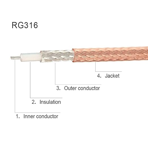 Superbat SMA Male to N Male Coaxial Coax Cable 20inches, SMA to N Cable + 5pcs - Image 3