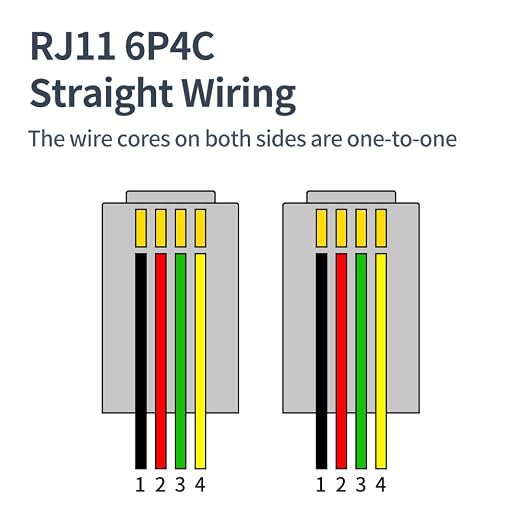 Phone Cable 25 Feet Long Telephone Line Cord - Image 5