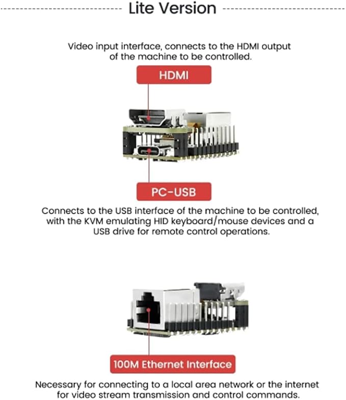 5PCS Sipeed NanoKVM Lite Mini Remote Control Operation and Maintenance Server - Image 4