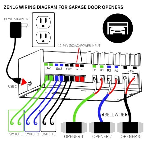 Zooz Z-Wave Long Range MultiRelay ZEN16 800LR - Image 5