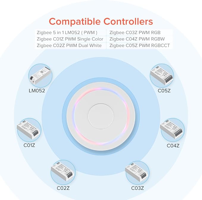 BTF-LIGHTING Wired Zigbee3.0 Tuya Gateway Compatible - Image 7