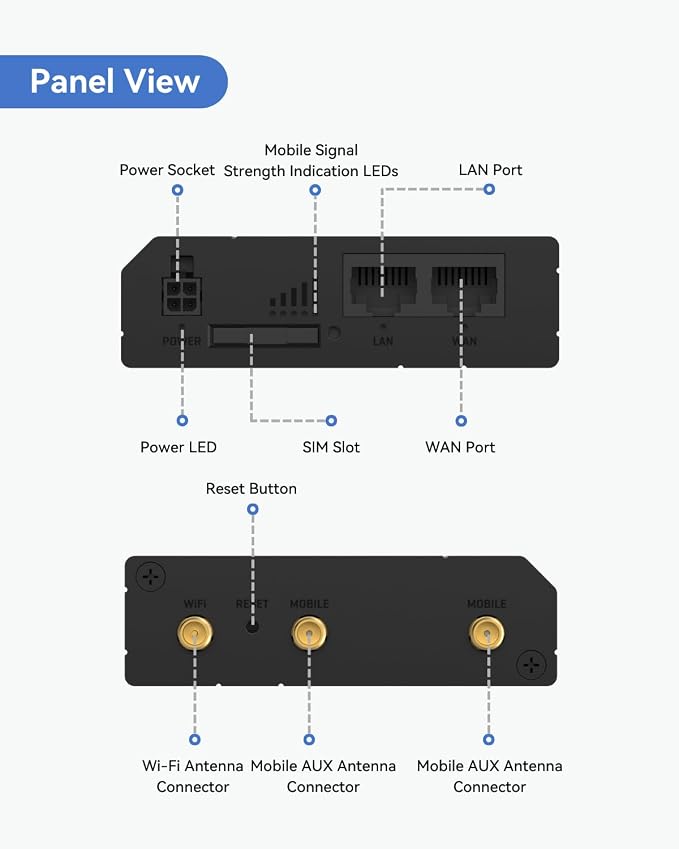 LINOVISION Teltonika RUT241098000 Industrial 4G LTE Cellular Router, 4G LTE - Image 2