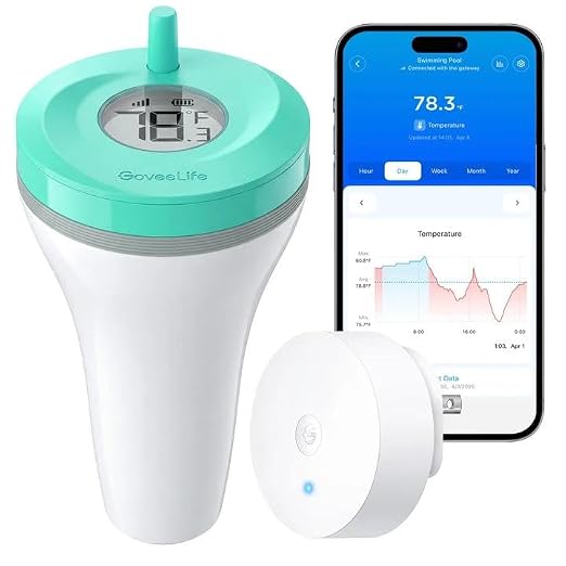 GoveeLife Smart Wireless Pool Thermometer P2, by GoveeLife