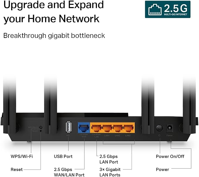TP-Link AX3000 WiFi 6 Router - Image 4