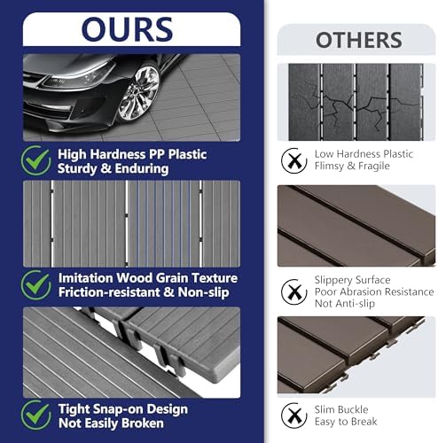 108 PCS Plastic Interlocking Deck Tiles - Image 5