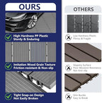 108 PCS Plastic Interlocking Deck Tiles - Image 5
