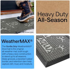 GORILLA GRIP WeatherMAX Door Mat, Indoor Outdoor Use - Image 3