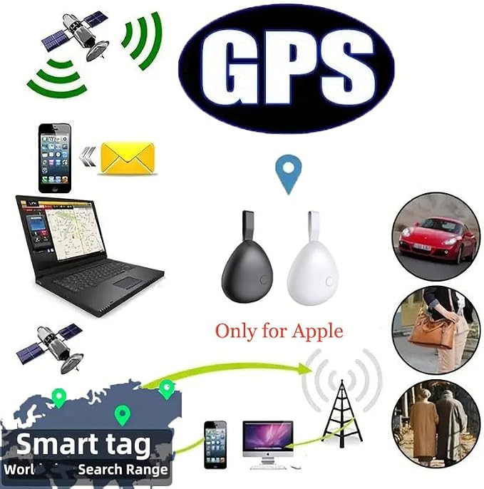 GPS Tracker for Vehicles, Mini Tracking Device for Vehicles, Car Tracker Device - Image 2