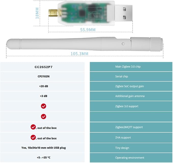 SMLIGHT SLZB-07P10 Zigbee 3.0 Coordinator Thread/Matter Mini USB Adapter Works - Image 6