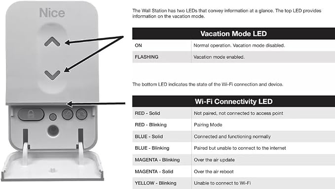 Nice/Linear HAE00080 Wi-Fi Multi-Function Wall Control Station Garage Opener - Image 2