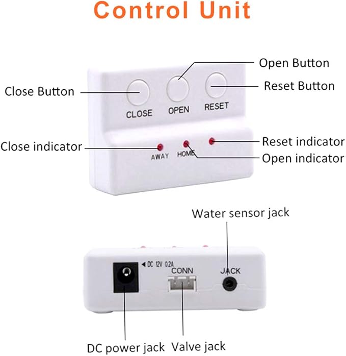 E-SDS 1-inch Water Leak Detector - Image 4