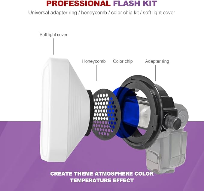 Photography Lighting Flash Diffuser Set, LENSGO Professional Flash Kit Flash - Image 3
