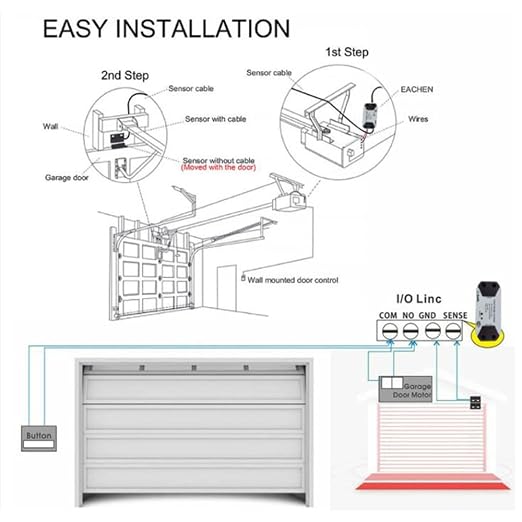EVERSECU Tuya Smart WiFi Switch Garage Door Opener Controller Compatible - Image 9