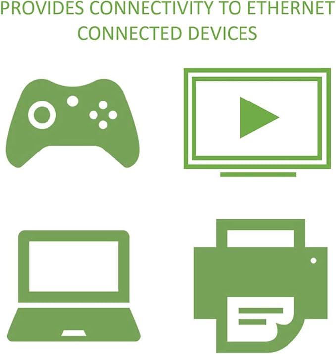 Legrand - OnQ Cat5e Network Interface Module, Wifi Module - Image 3