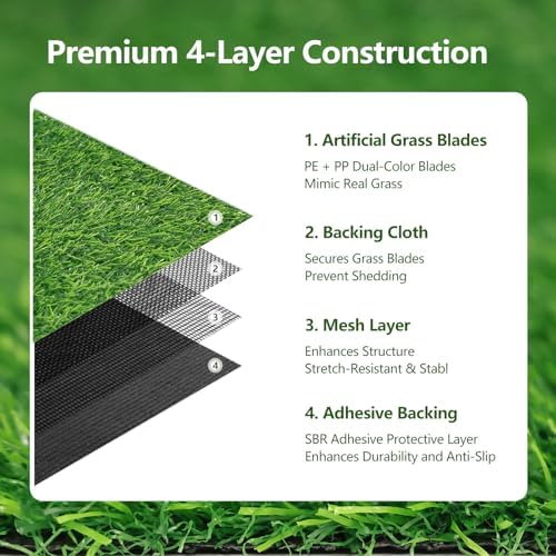 Artificial Grass Rug 6FT x 10FT – UV & Wear Resistant, Pet-Friendly Artificial - Image 2