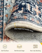 RELEANY Washable Area Rug - Image 5