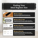 Decor Grates PL408-BLK 4-Inch by 8-Inch Plastic Floor Register - Image 5