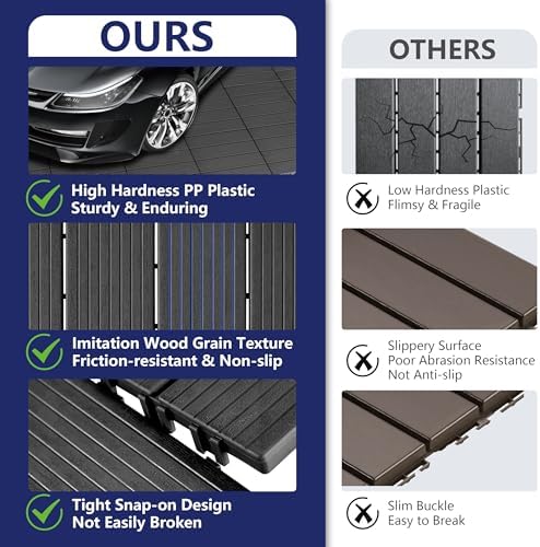 72 PCS Plastic Interlocking Deck Tiles - Image 5
