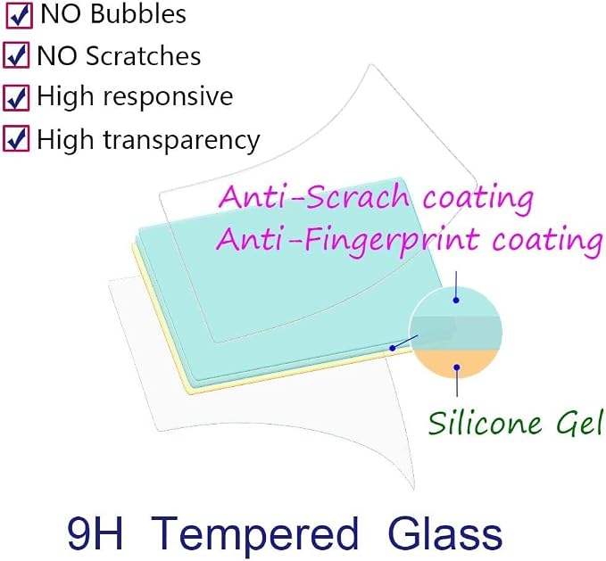 ULBTER Lens Screen Protector for DJI Osmo Pocket 4 / Pocket 3, Tempered Glass - Image 4