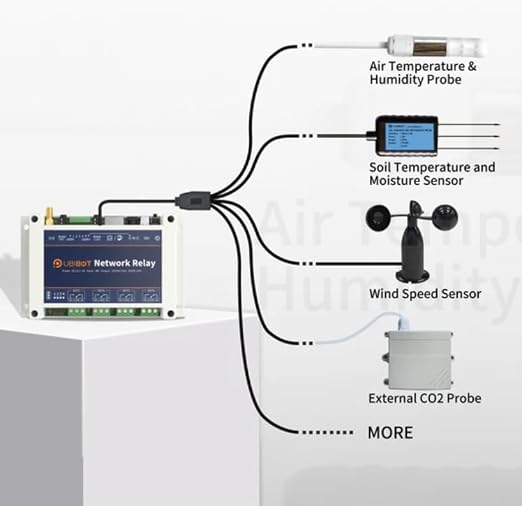 Smart Relay for Home Automation and Control, WiFi Connectivity, StartNetwork - Image 6
