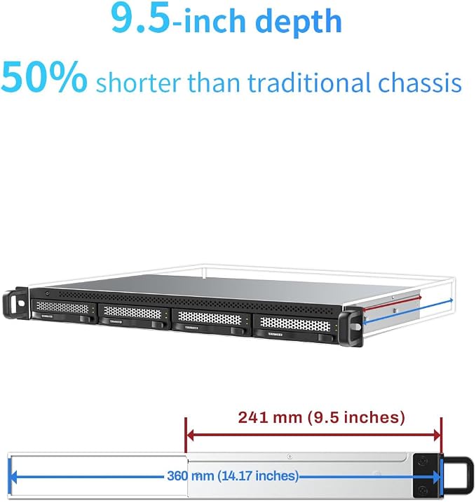 TERRAMASTER D4-320U Hard Drive Enclosure - Image 2