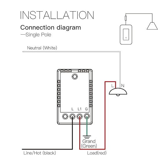 MOES WiFi Smart Light Switch No Neutral Wire, No Capacitor, No hub Required - Image 7