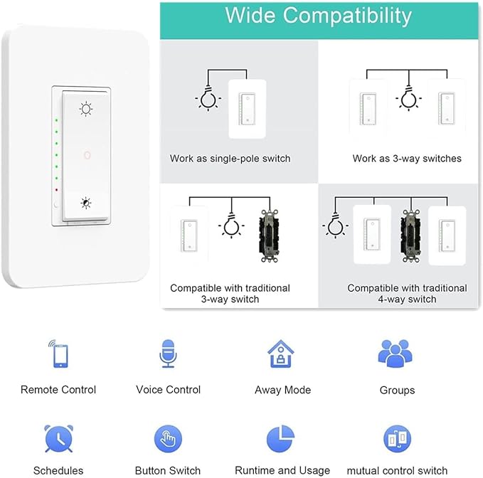Nexete Smart Wi-Fi Dimmer Switch, Dim Lighting from Anywhere, 3-Way/Single Pole - Image 9