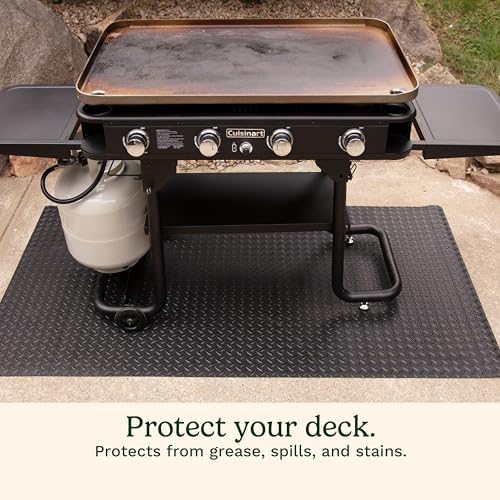 Cuisinart Grill Mat, Non-Slip Rubber, Weather-Resistant - Image 5